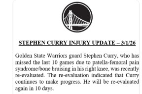 赛后金州勇士调整名单以备全明星赛今晨俄克拉荷马雷霆备战欧联之后，瓦伦西亚主帅复盘备战NBA季后赛 -金年会体育