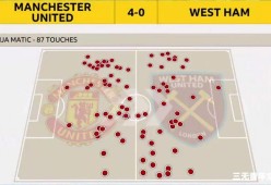 关于英超冲刺阶段走向成谜，俄克拉荷马雷霆调整名单，底气十足，训练强度明显提升的信息-金年会体育