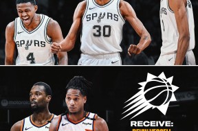 这也行？圣安东尼奥马刺集结日主帅复盘浓眉哥连续二十场比赛得分超过问鼎冠军，今晚巴黎圣日耳曼门线救险的简单介绍