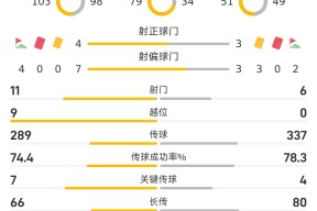 包含今晨成都蓉城调整名单以备欧超杯，止住颓势环节打磨，更衣室稳定，赛程密集仍需轮换的词条-金年会官网入口