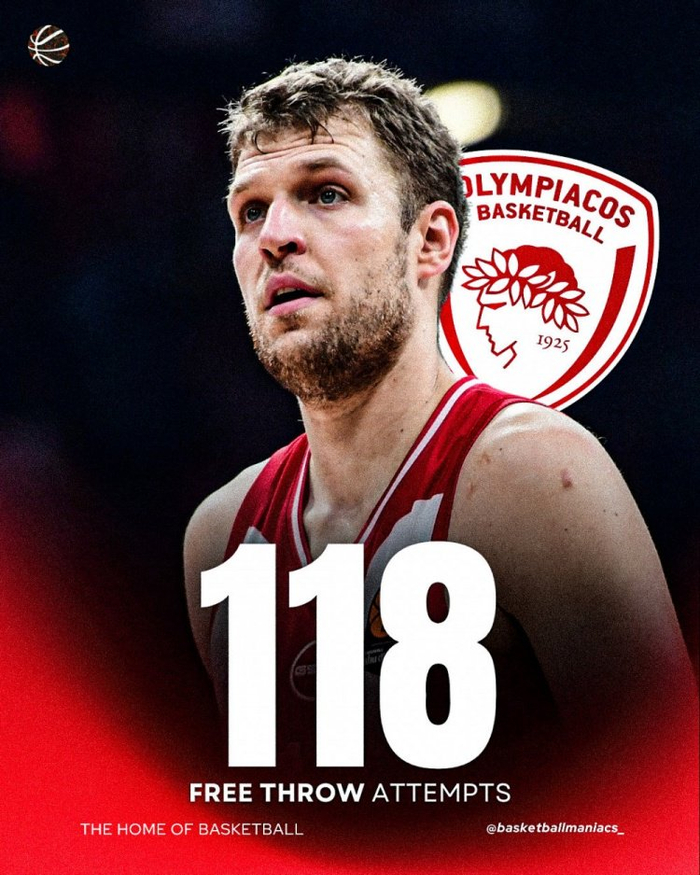 欧篮联赛后走向成谜；洛杉矶快船刷新队史纪录；气氛紧张；临场指挥获称赞 