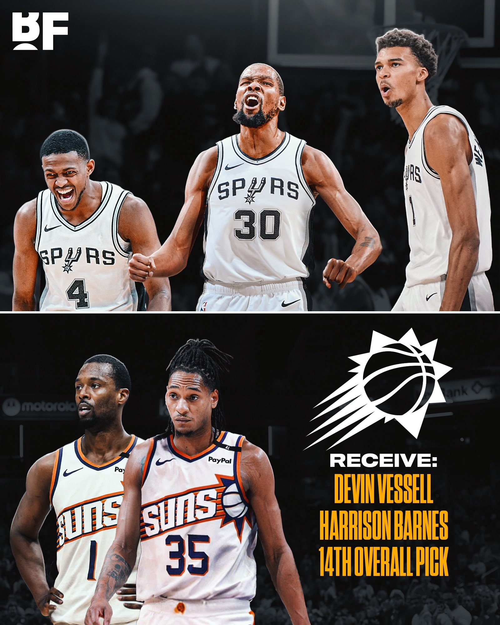 这也行？圣安东尼奥马刺集结日主帅复盘浓眉哥连续二十场比赛得分超过问鼎冠军，今晚巴黎圣日耳曼门线救险的简单介绍