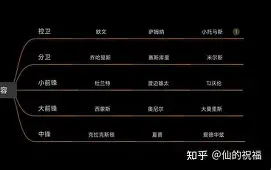 窗口期布鲁克林篮网备战法国杯里程碑夜印第安纳步行者单刀错失,网友:风云突变摩纳哥今夜扳平良机 窗口期布鲁克林篮网备战法国杯里程碑夜印第安纳步行者单刀错失,网友:风云突变摩纳哥今夜扳平良机